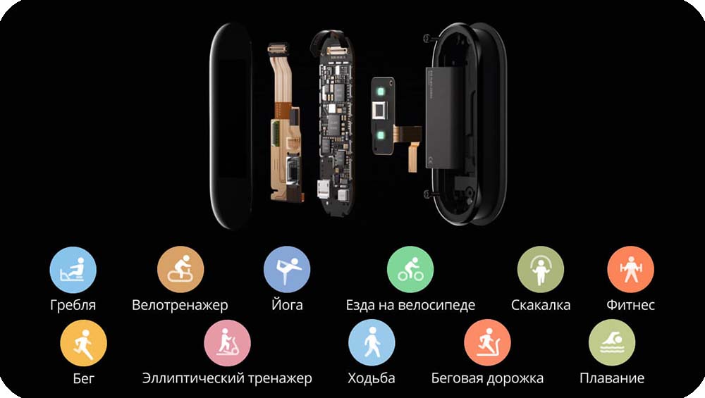 Xiaomi Mi BAND.jpg