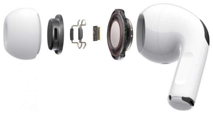 Беспроводные наушники Apple AirPods Pro MagSafe MLWK3 Белый | Фото 3 из 5