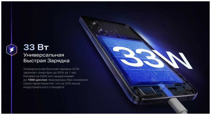 Смартфон Infinix Note 30i 8/128GB Зеленый (Impression Green) EAC | Фото 6 из 28