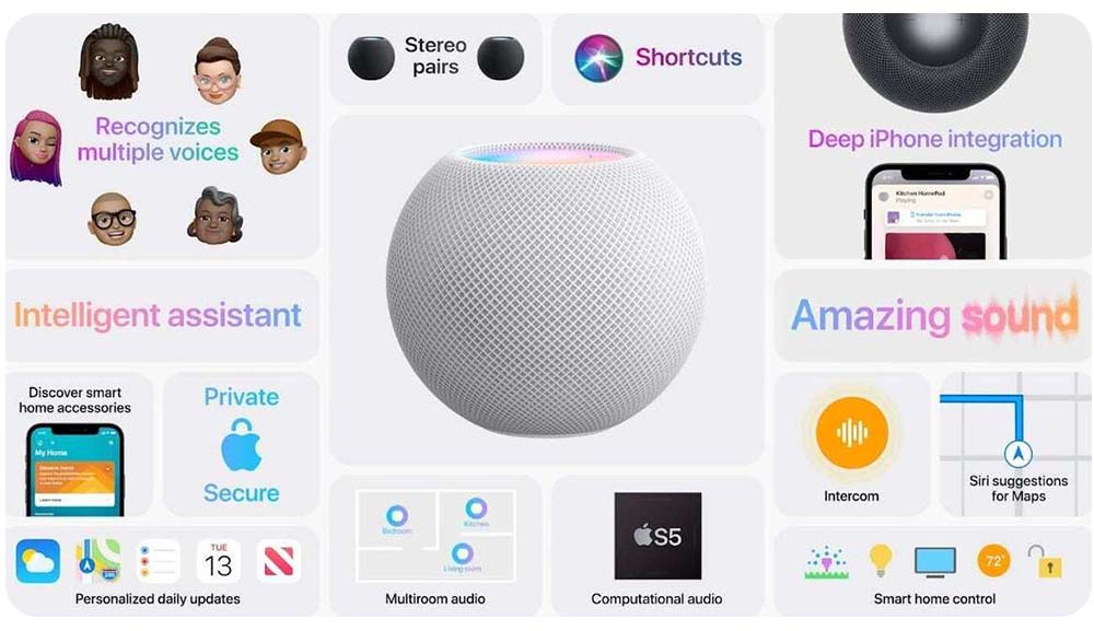 HomePod-mini-obzor-umnogo-dinamika-1170x675.jpg